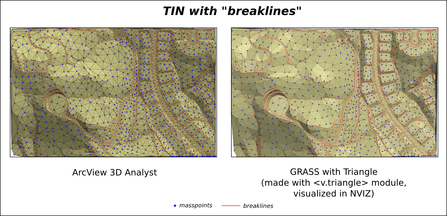Thumbnail for File:ArcView GRASS TIN breaklines l.png
