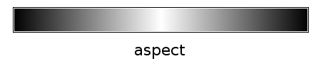 Thumbnail for File:Colortable aspect.png