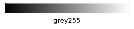 Thumbnail for File:Colortable grey255.png
