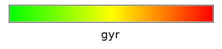 Thumbnail for File:Colortable gyr.png