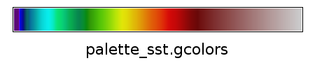Thumbnail for File:Colortable palette sst.gcolors.png
