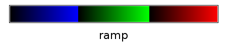 Thumbnail for File:Colortable ramp.png