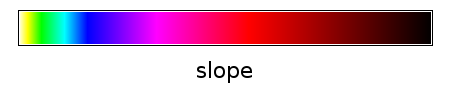 Thumbnail for File:Colortable slope.png