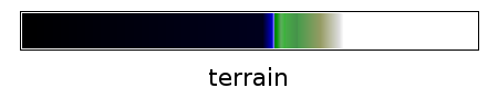 Thumbnail for File:Colortable terrain.png