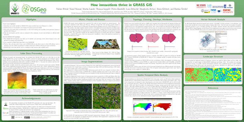 Thumbnail for File:How innovations thrive in GRASS GIS.png