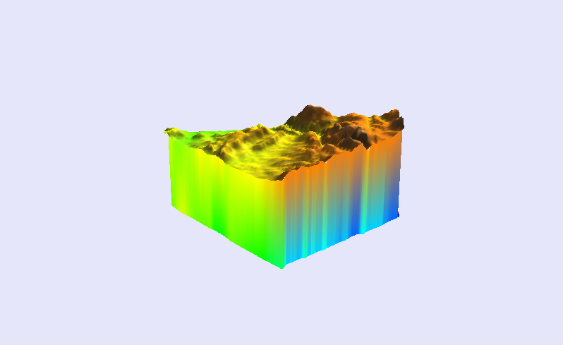 Picture of surfaces cut by two planes (generated by nviz_cmd) (2011-06-30)
