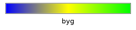 Colortable byg.png