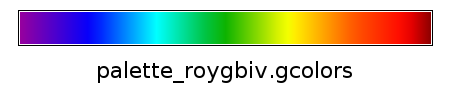 File:Colortable palette roygbiv.gcolors.png