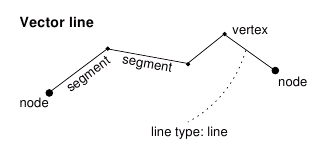 Grass vector line.png