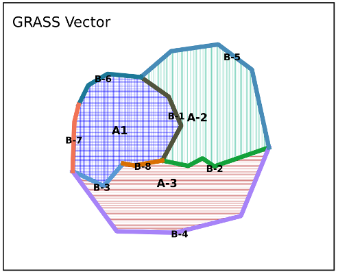 File:Grass vectors.png