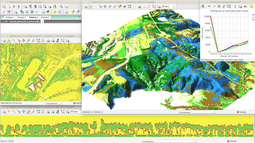 Thumbnail for File:Mitasova petras 2018 agu grass gis abstract.png