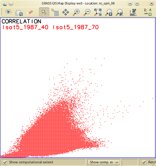 File:Nc spm 09 d.correlation of lsat5 1987 40 and lsat5 1987 70.png