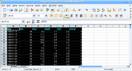 Соответствие команд excel и ooo calc