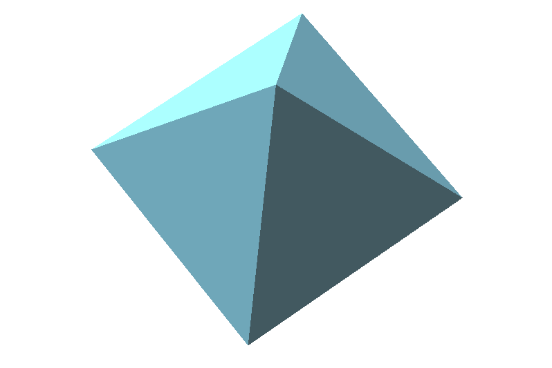 Pyramid generated by m.nviz.image