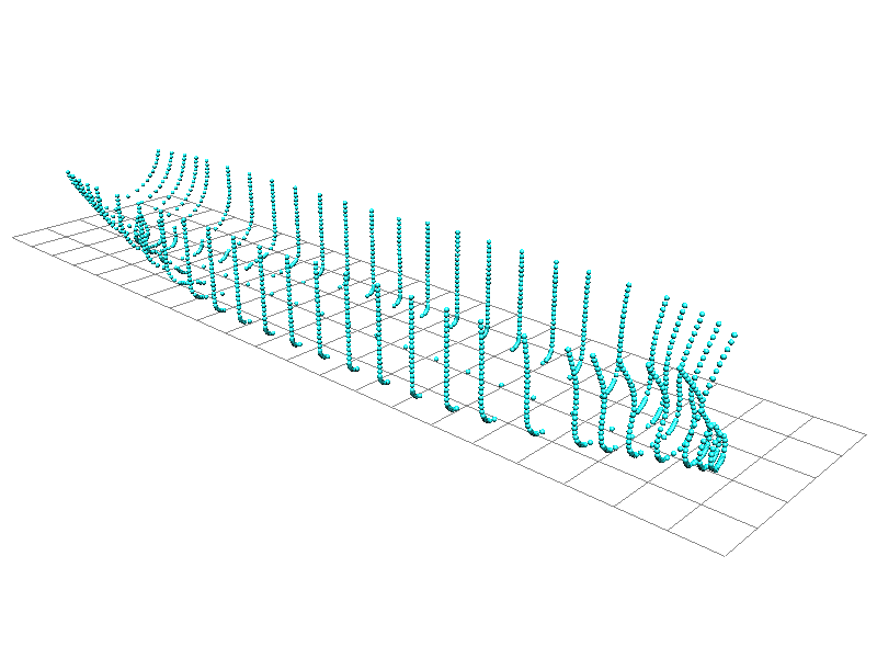 a vector create table GRASS with Wiki Help 3D