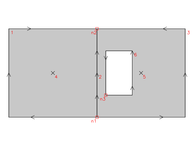 Topology example: Two polygons with one hole